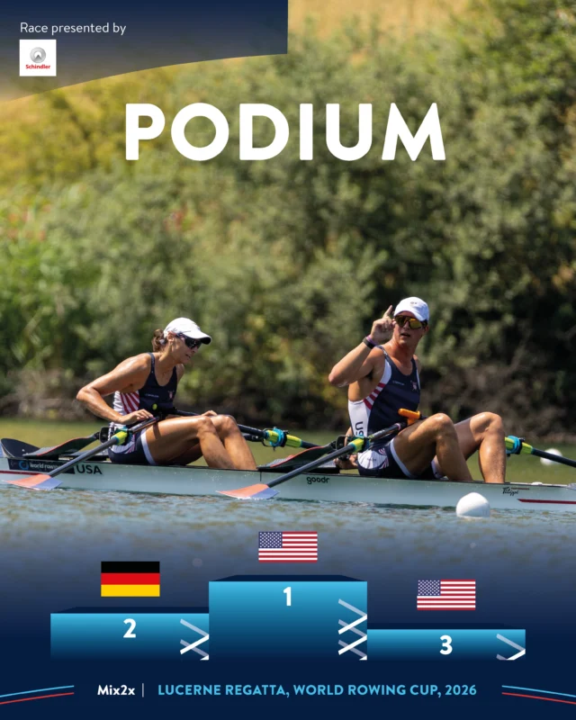 🥇🥈🥉 A-Final: Mixed Double Sculls (Mix2x)! Congratulations! 🎉

Race presented by @schindler_aufzuege

📷 @jerome.photo